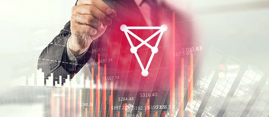 Chiliz Price Prediction